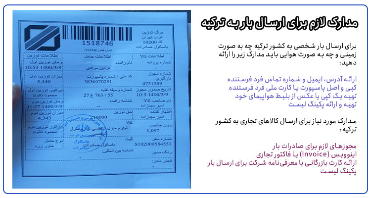 مدارک لازم برای ارسال بار به ترکیه